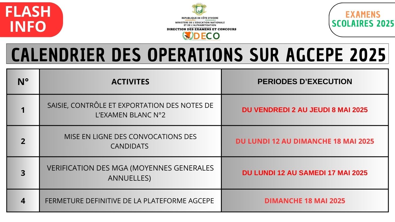 convocations-CEPE-2025-disponibles-lundi-12-mai